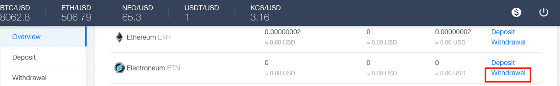 Làm thế nào để rút tiền điện tử của bạn khỏi giao dịch trên sàn KuCoin?