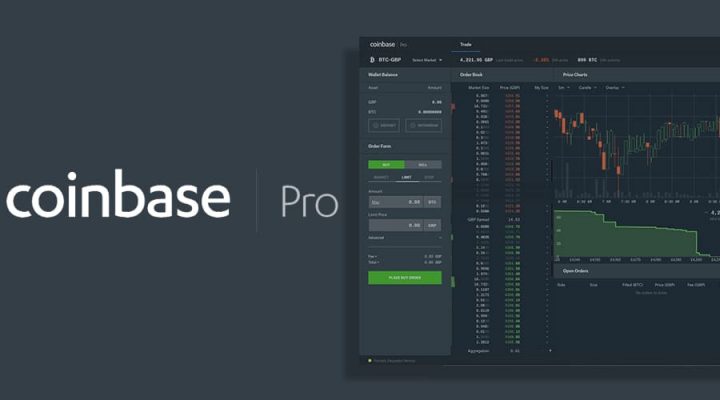 sàn giao dịch Coinbase Pro là gì?