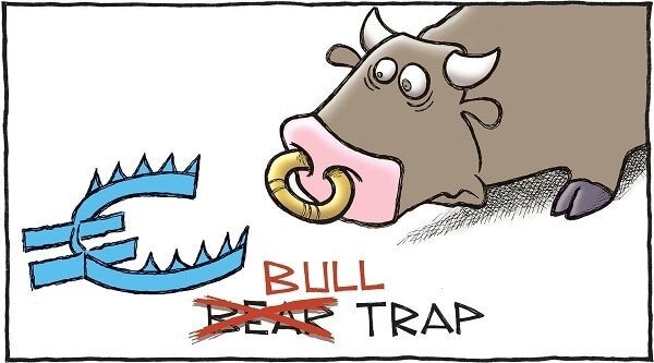 Bear trap là gì và Bull trap là gì