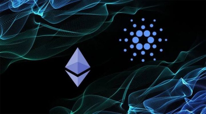 Cardano giới thiệu testnet chuyển đổi ERC-20 với token AI