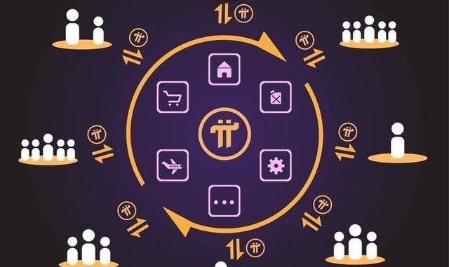 Pi Network cấm giao dịch Pi Coin