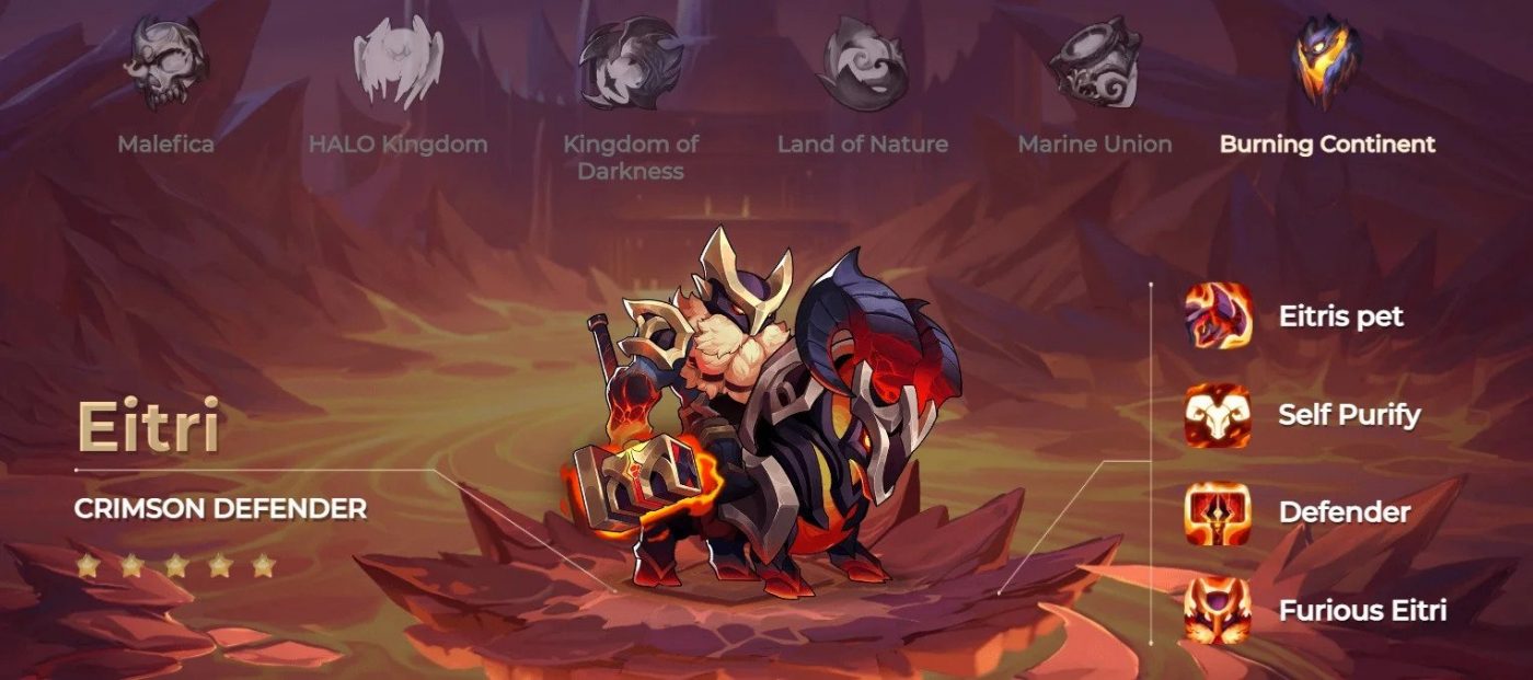 Đặc điểm nổi bật của Summoners Arena là gì?