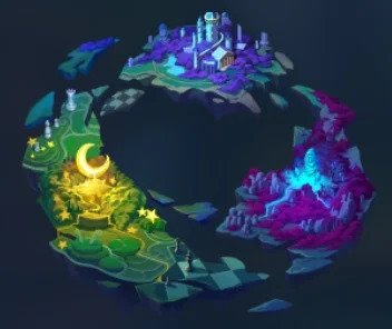 Tính năng Summoners Arena