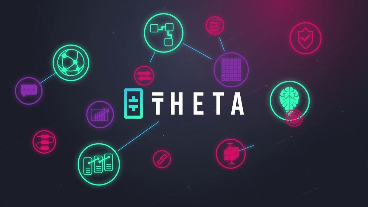 Theta Labs hợp tác Entain Group