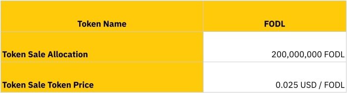 FODL Token Sale