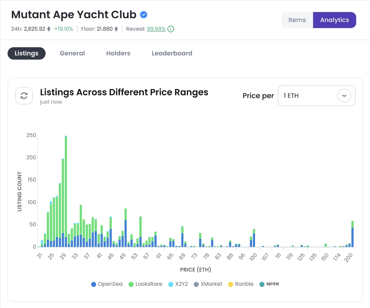 Gem.xyz là gì? Thông tin từ AZ về tiền điện tử Gem.xyz