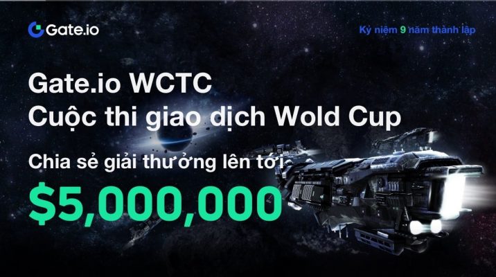 Gate.io tổ chức cuộc thi