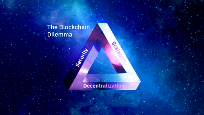 Blockchain trilemma là gì?